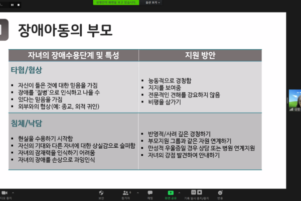 2021년 제 1차 부모교육